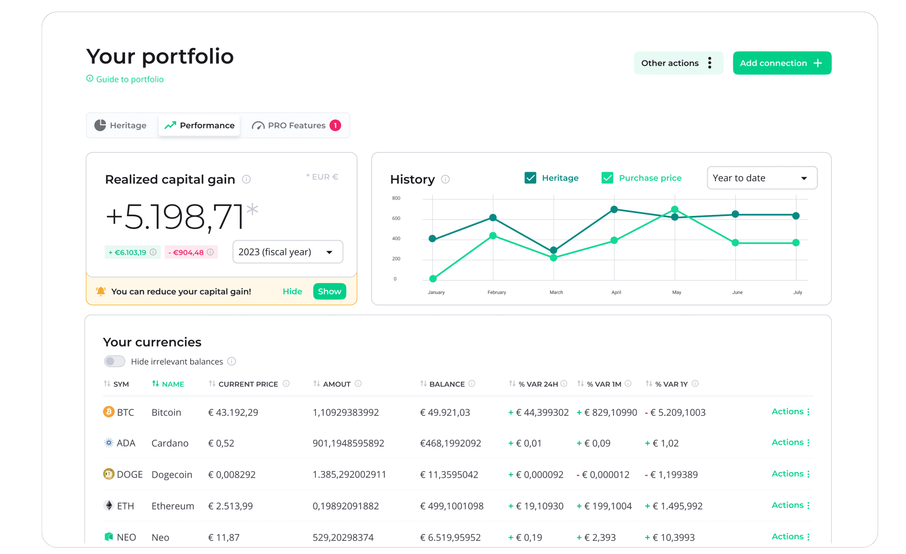 Portfolio tracker