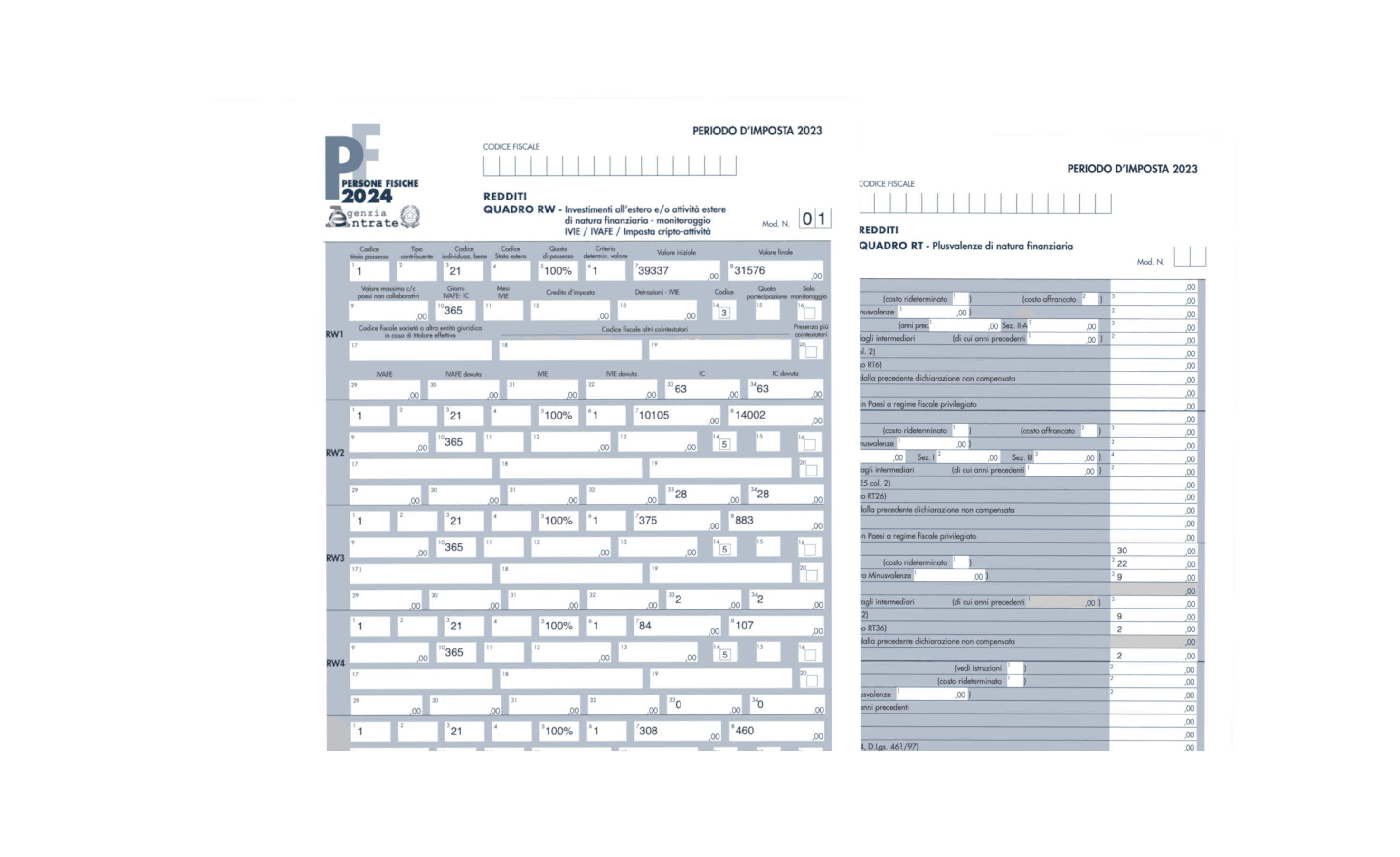 Quadri precompilati W, RW ed RT