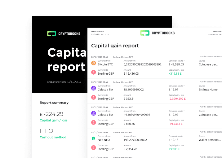 Crypto capital gains and losses report
