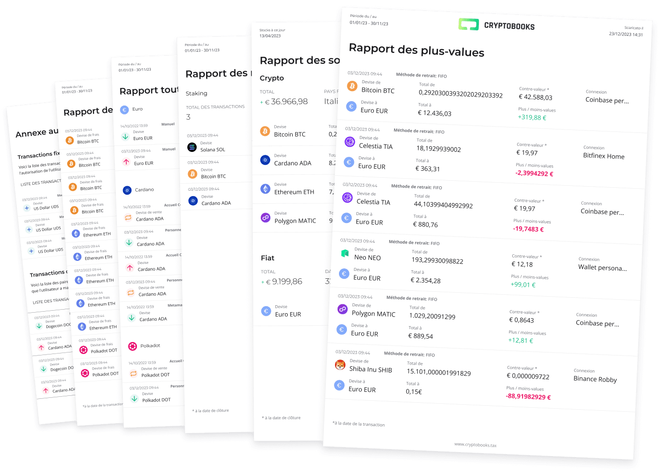 Les rapports fiscaux sur les cryptomonnaies de CryptoBooks