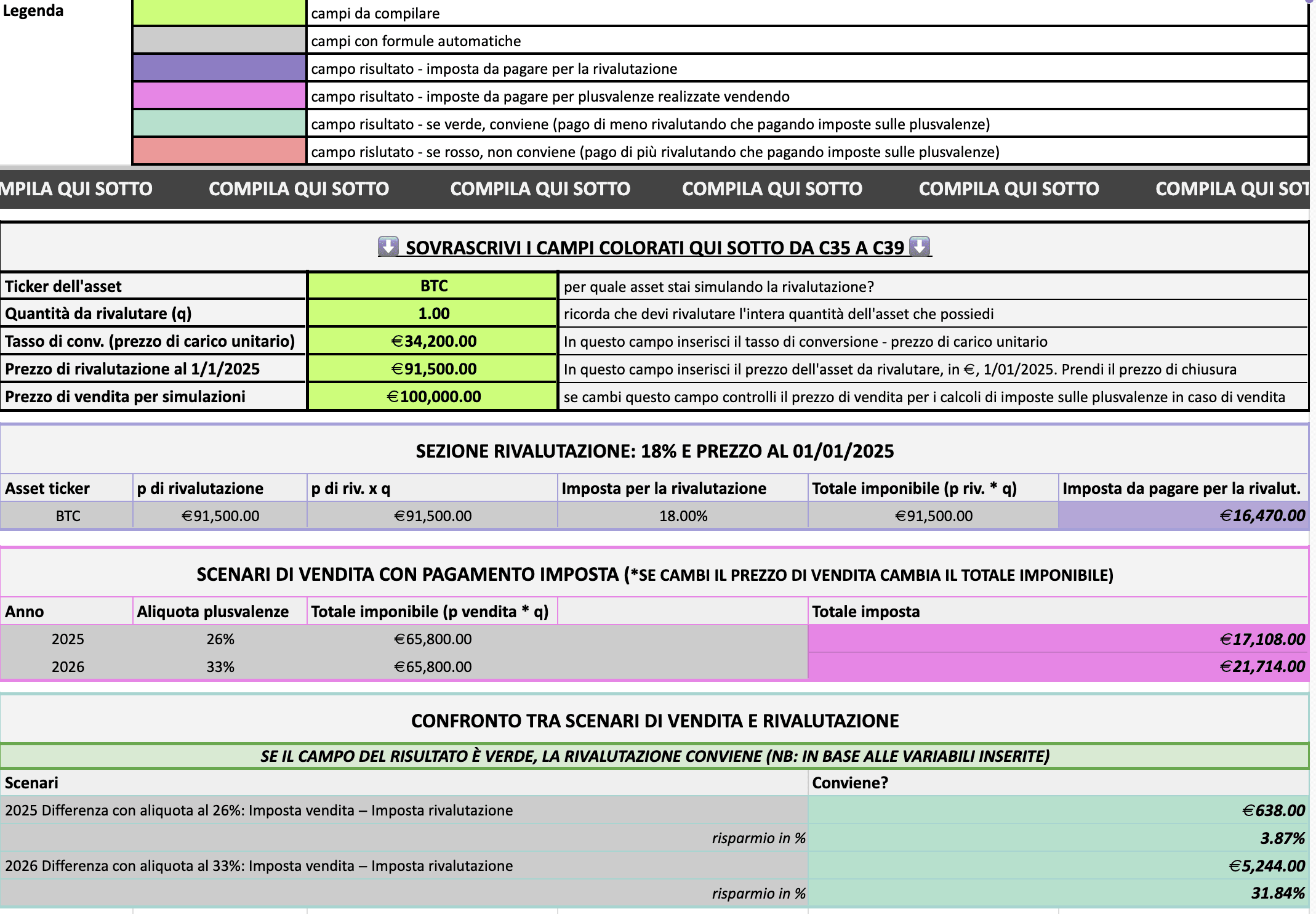simulatore-rivalutazione-crypto-2025