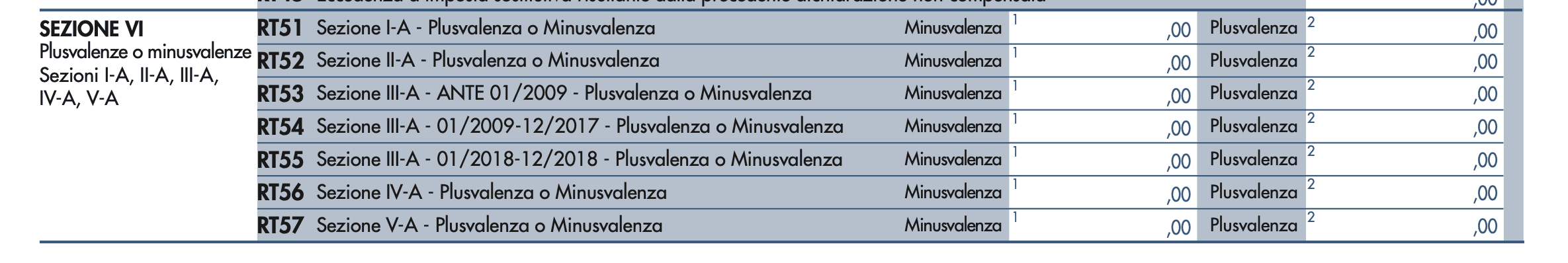 sezione-VI-rt-2025.