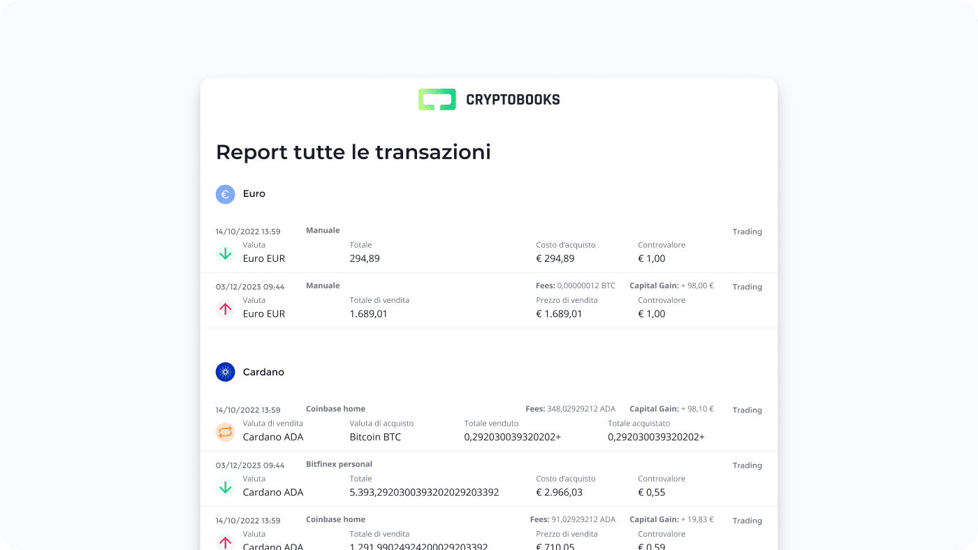 Report tutte le transazioni di Cryptobooks (decorativo)