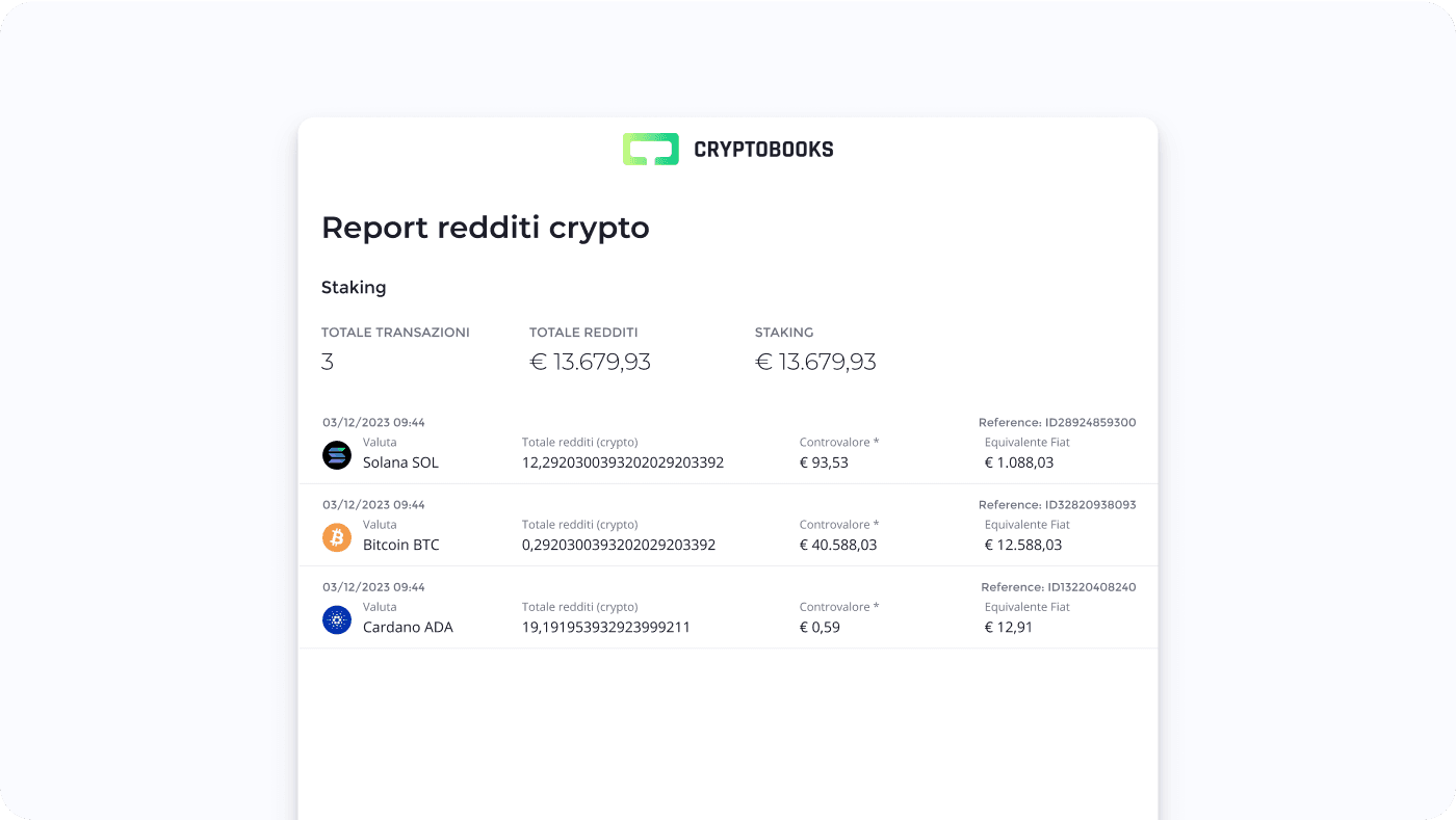 Report redditi di Cryptobooks (decorativo)