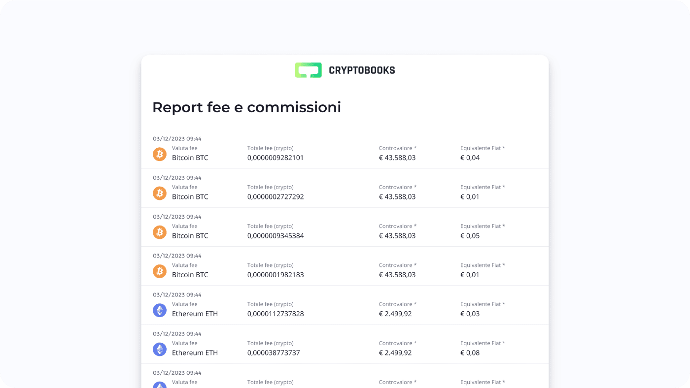 Report fee di Cryptobooks (decorativo)