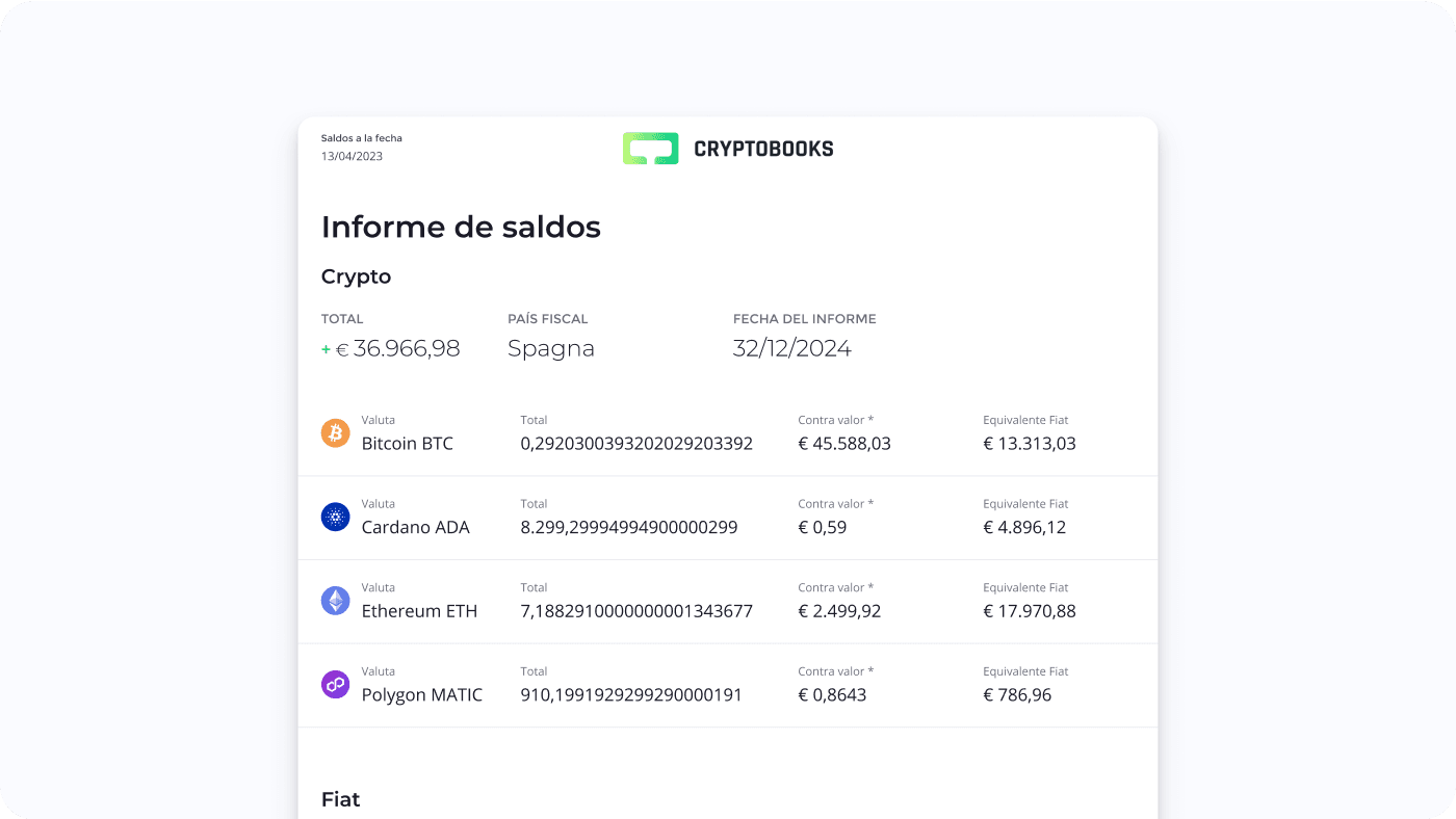 Informe de saldos de CryptoBooks