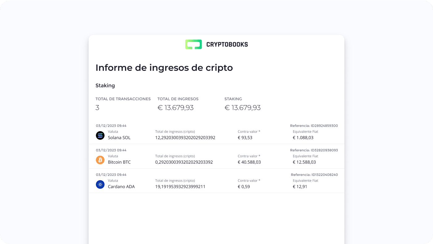 Informe de ingresos de Cryptobooks (decorativo)