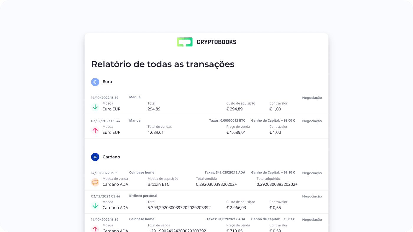 Relatório de todas as transações da Cryptobooks (decorativo)
