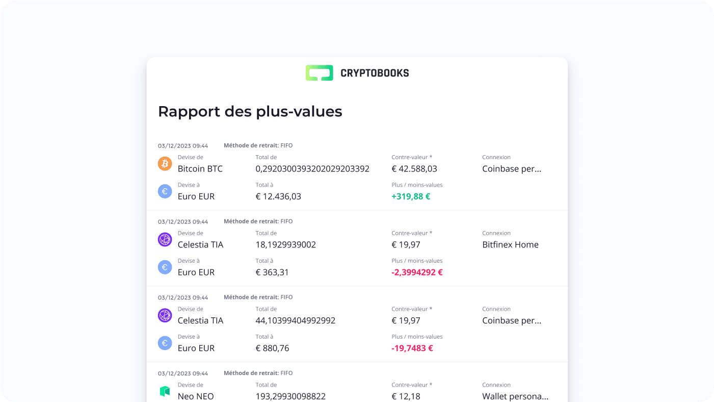 Rapport sur les plus-values de Cryptobooks (décoratif)