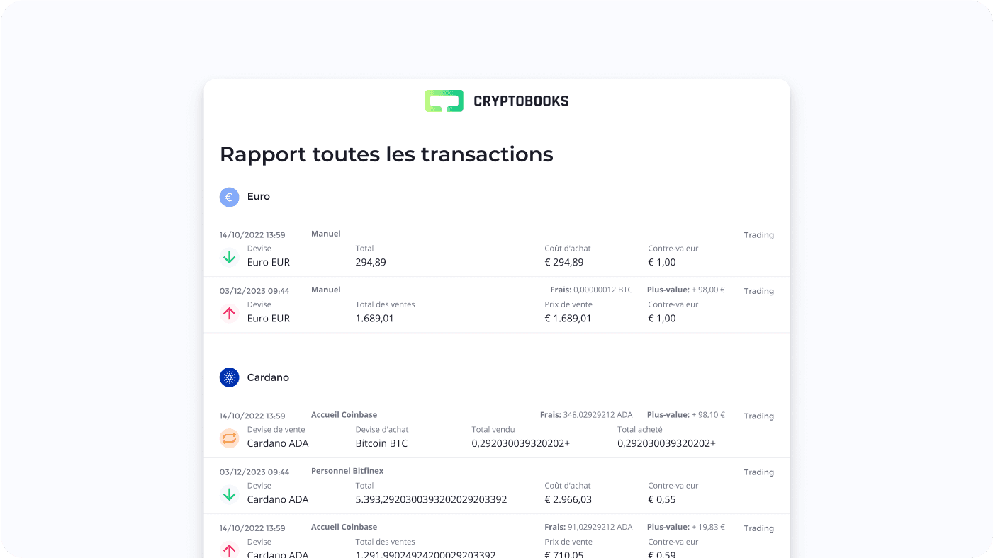 Rapport sur toutes les transactions Cryptobooks (décoratif)