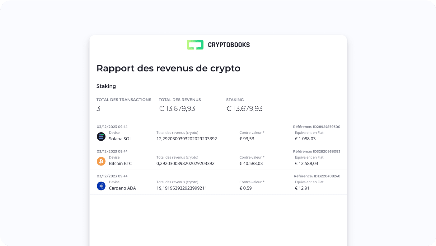 Rapport sur les revenus de Cryptobooks (décoratif)