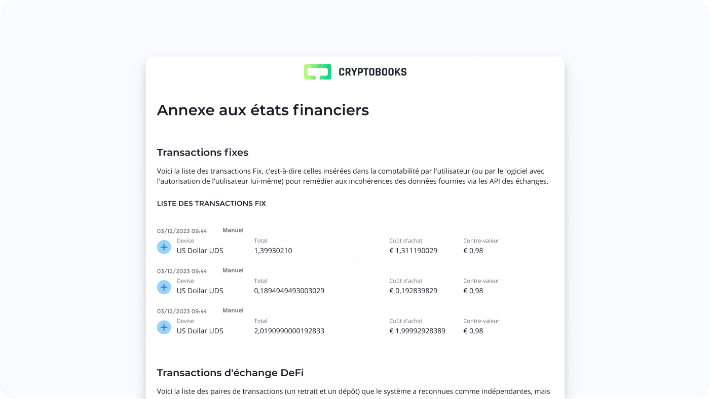 Rapport complémentaire de Cryptobooks (décoratif)