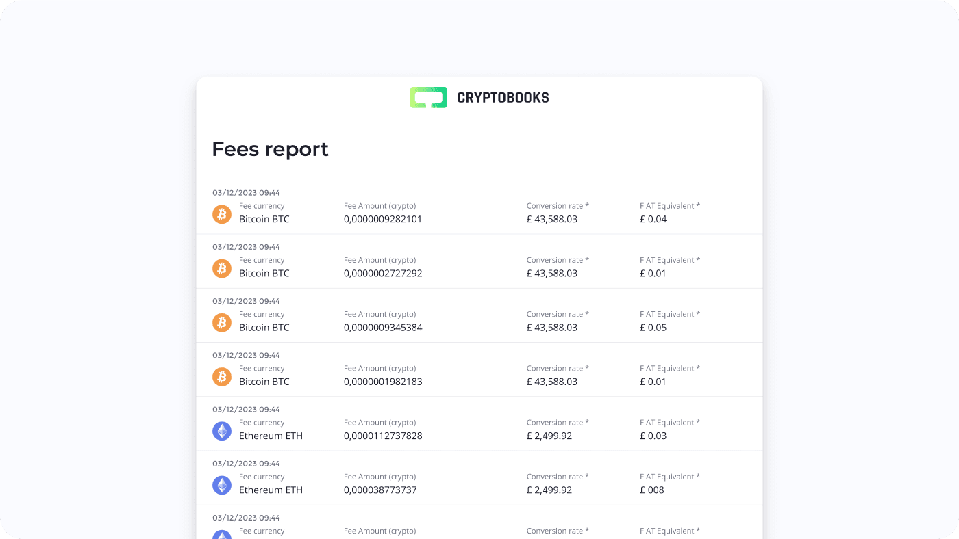 CryptoBooks fee report (decorative)