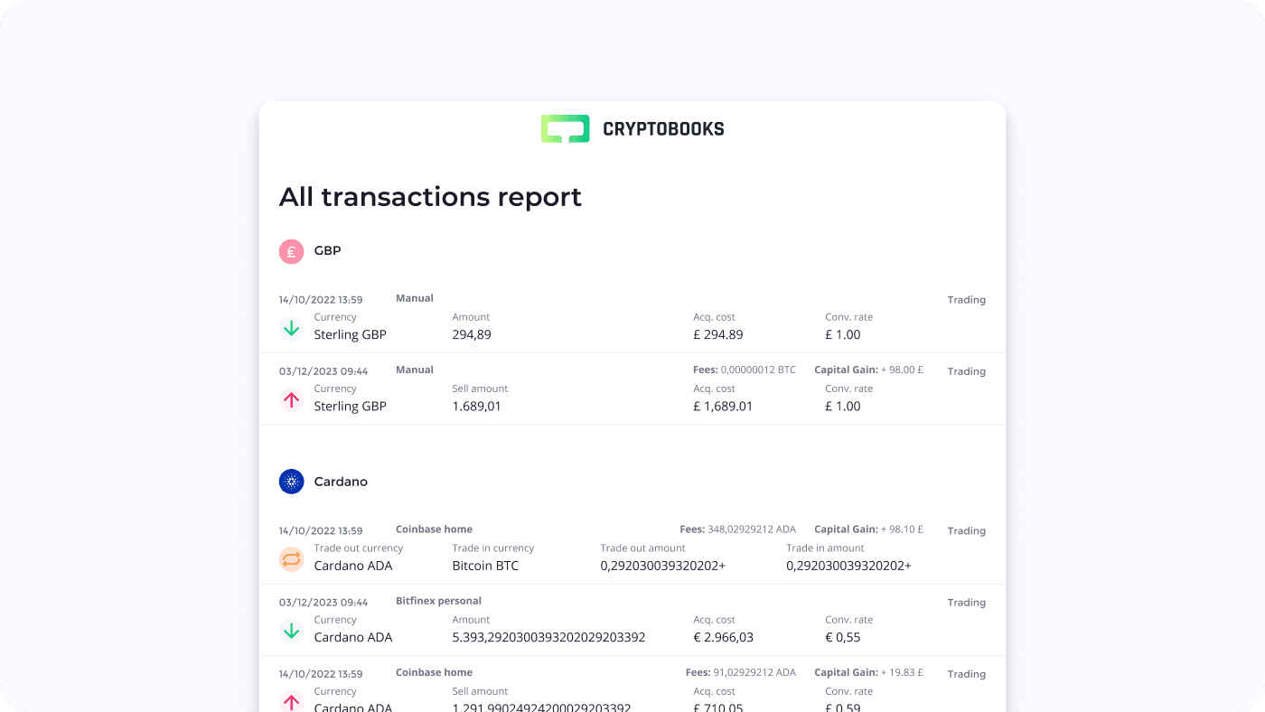 CryptoBooks report of all transactions (decorative)