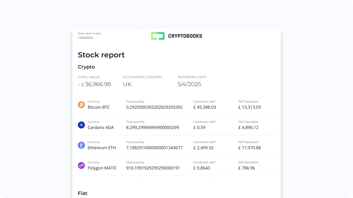 Cryptobooks stock report (decorative)