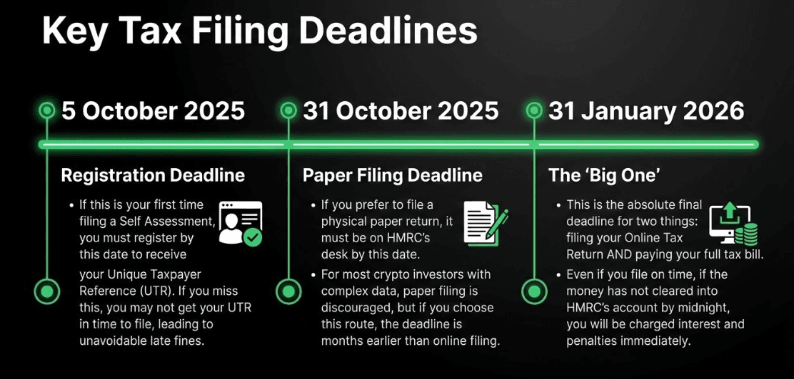 tax-return-uk-deadlines-crypto.png